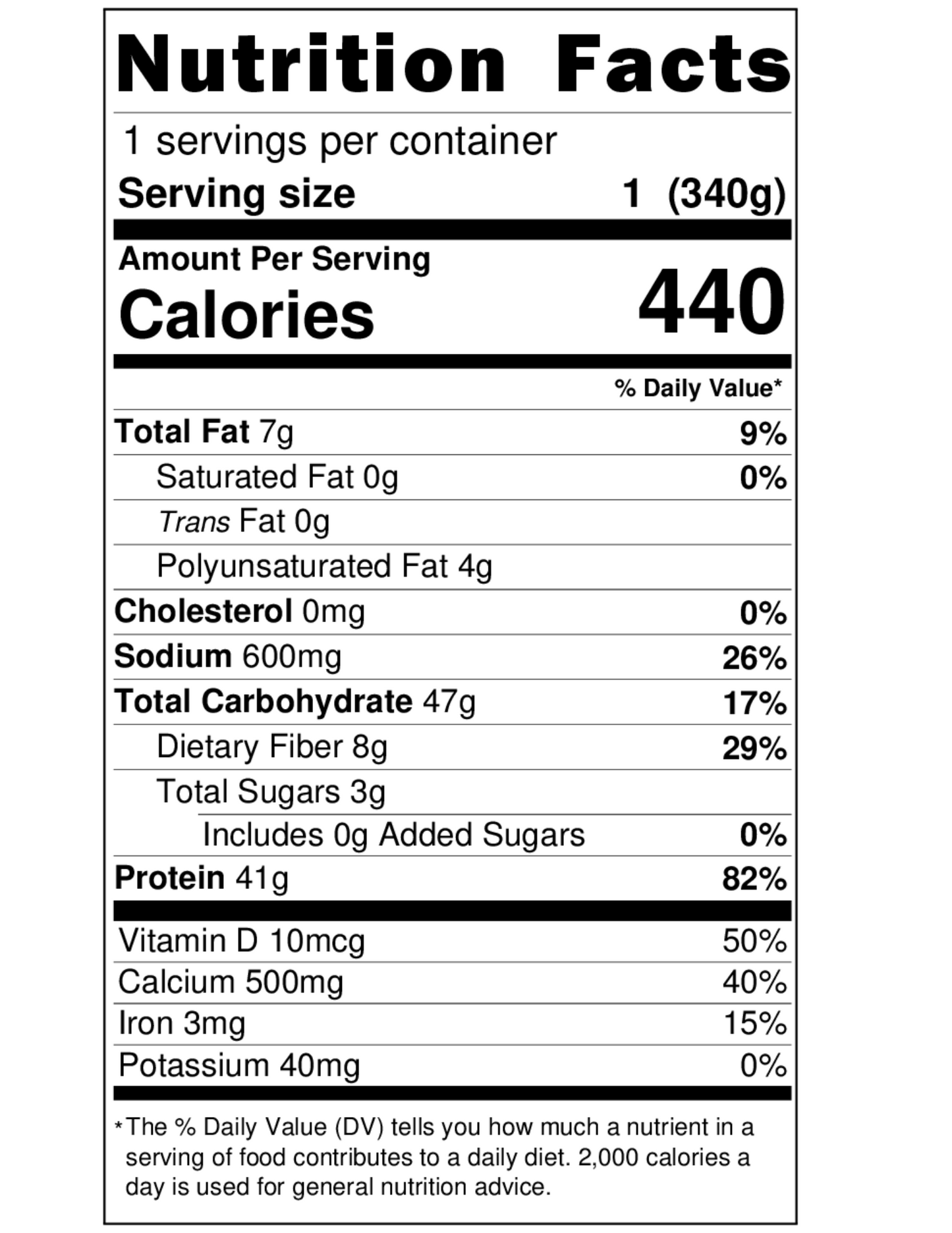 Asian Turkey Meatballs