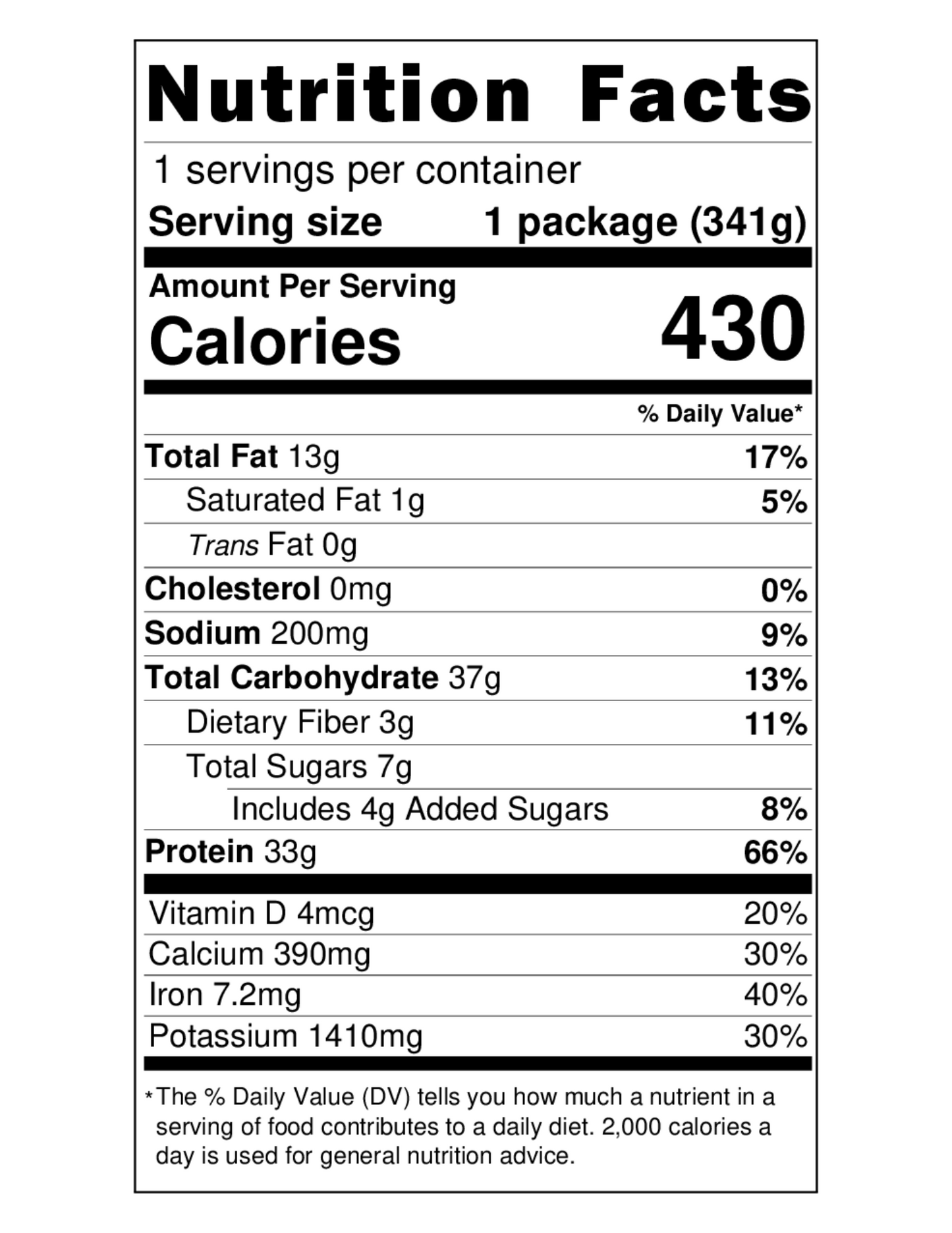 pistachio crusted salmon